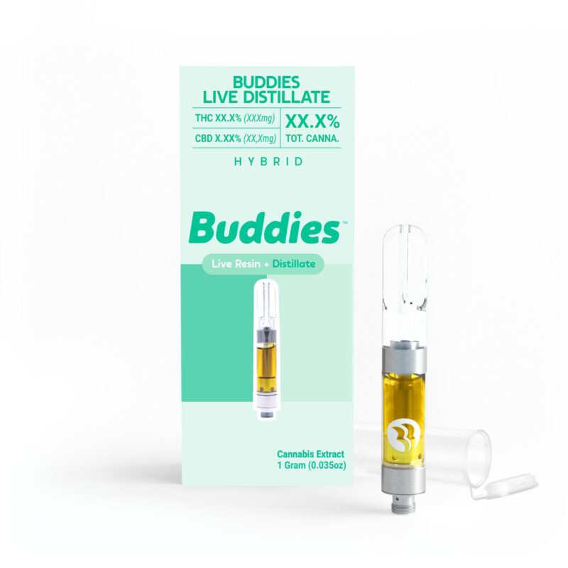 Distillate Cartridge | Buy Buddies Brand London Pound Cake | Canna ...